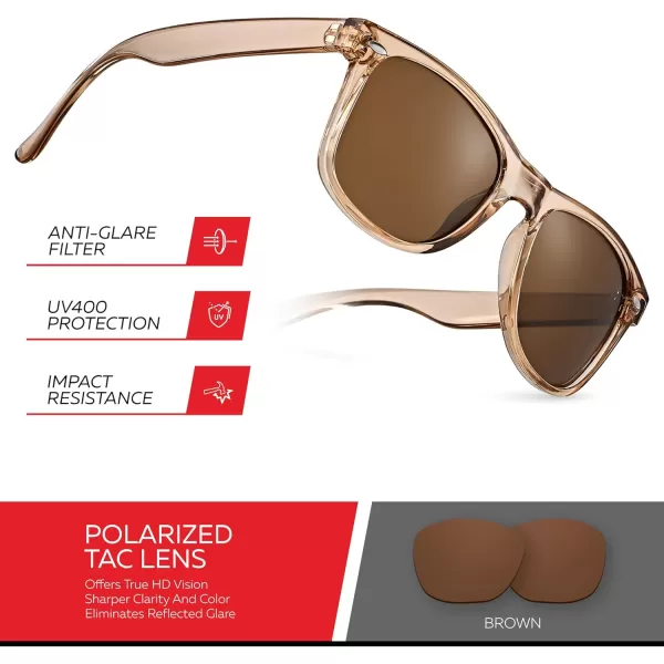 Retro Rewind Polarized Sunglasses for Men and Women  UV Protection Classic Sun GlassesTransparent Champaign  Brown