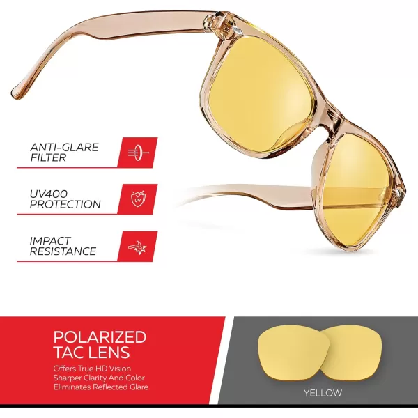Retro Rewind Polarized Sunglasses for Men and Women  UV Protection Classic Sun GlassesTransparent Champaign  Yellow Night Driving