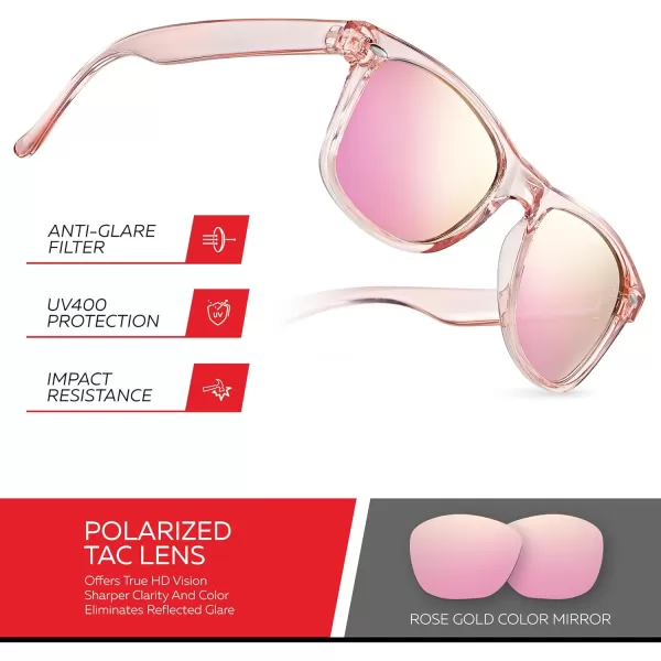 Retro Rewind Polarized Sunglasses for Men and Women  UV Protection Classic Sun GlassesTransparent Pink  Revo Pink