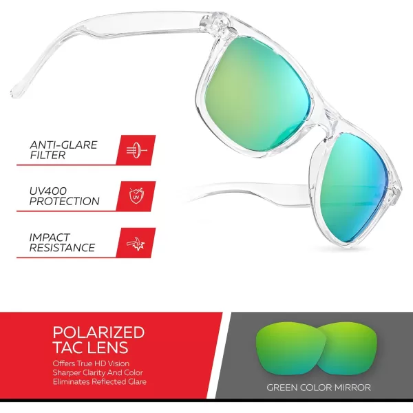 Retro Rewind Polarized Sunglasses for Men and Women  UV Protection Classic Sun GlassesTransparent  Revo Green