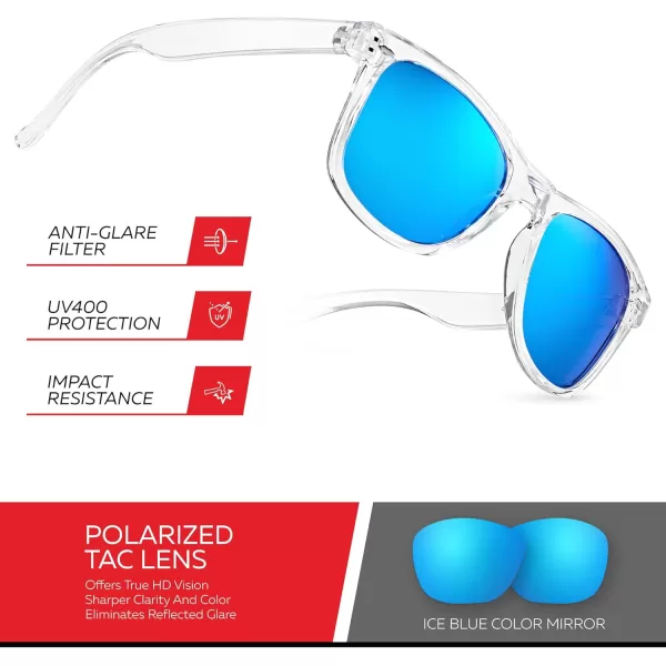Retro Rewind Polarized Sunglasses for Men and Women  UV Protection Classic Sun GlassesTransparent  Revo Ice Blue