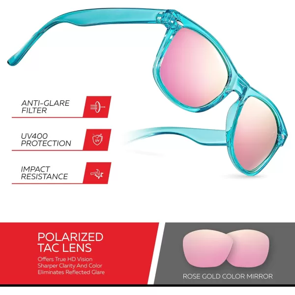 Retro Rewind Polarized Sunglasses for Men and Women  UV Protection Classic Sun GlassesTransparent Turquoise  Revo Pink