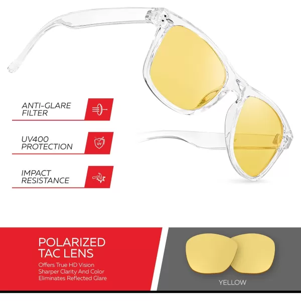 Retro Rewind Polarized Sunglasses for Men and Women  UV Protection Classic Sun GlassesTransparent  Yellow Night Driving