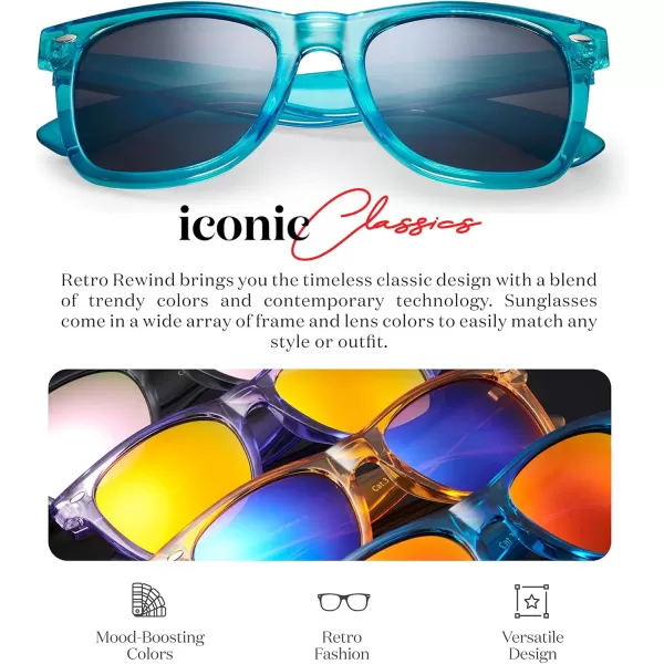 Retro Rewind Translucent Frame Colorful Neon 80s Mirrored Sunglasses for Men WomenTranslucent Electric Blue  Smoke