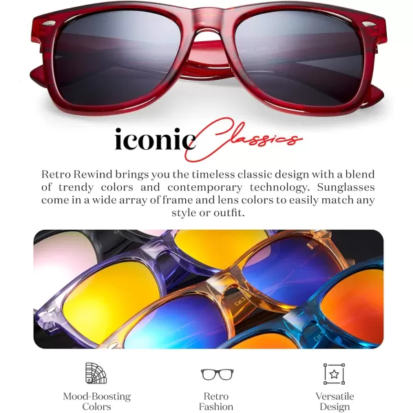Retro Rewind Translucent Frame Colorful Neon 80s Mirrored Sunglasses for Men WomenTranslucent Red  Smoke