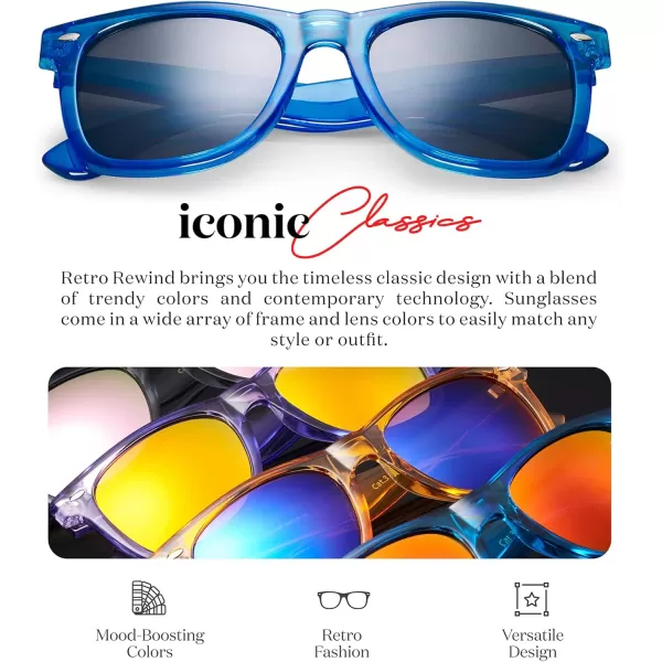 Retro Rewind Translucent Frame Colorful Neon 80s Mirrored Sunglasses for Men WomenTranslucent Royal Blue  Smoke