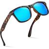 Gloss Tortoise | Revo Ice Blue