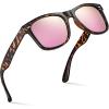Gloss Tortoise | Revo Pink