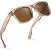 Transparent Champagne | Brown