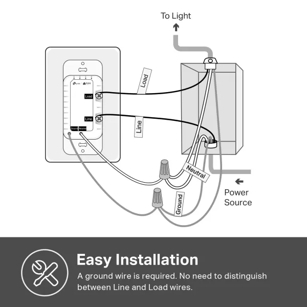 Kasa Smart Dimmer Switch HS220P3 Single Pole Needs Neutral Wire 24GHz WiFi Light Switch Works with Alexa and Google Home UL Certified No Hub Required 3PackWhite