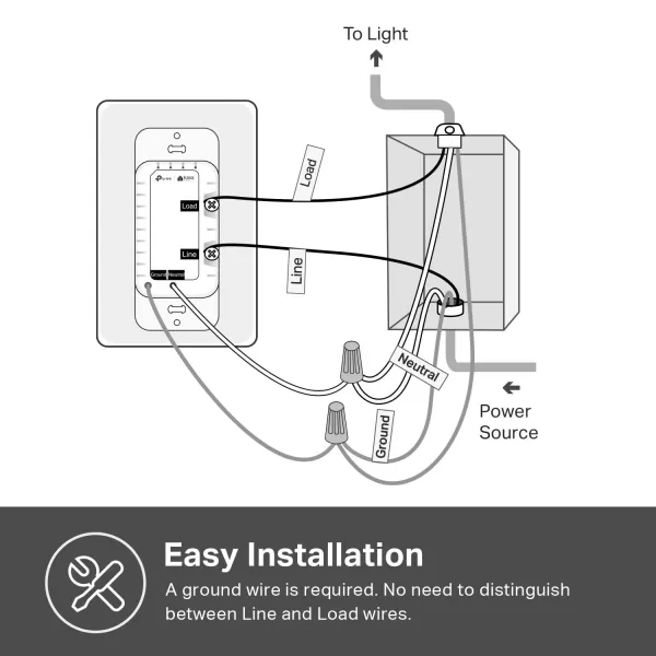 Kasa Smart Dimmer Switch HS220P3 Single Pole Needs Neutral Wire 24GHz WiFi Light Switch Works with Alexa and Google Home UL Certified No Hub Required 3PackWhite
