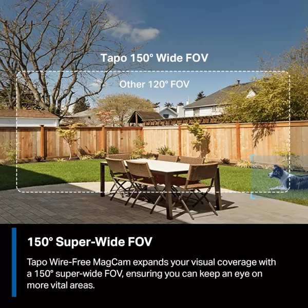 TPLink  MagCam 2024 PCMag Editors Choice ampamp Wirecutter Recommended Outdoor Security Camera 2K Battery Magnetic Mount Wireless Camera 150 FOV SDCloud Storage PersonVehicle DetectionWhite