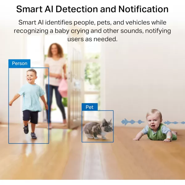 TPLink Tapo 2K QHD PanTilt WiFi Camera  Apple HomeKit  Physical Privacy Mode  Color Night Vision  Motion Tracking  2Way Audio  LocalCloud Storage  Works wAlexaampampGoogle Home  Tapo C225White