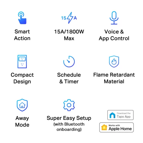 TPLink Tapo Apple HomeKit Smart Plug Mini Compact Design 15A1800W Max Super Easy Setup Works with Siri Alexa ampamp Google Home UL Certified 24G WiFi Only White Tapo P1254PackHomeKit Compatible