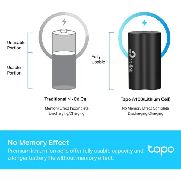 TPLink Tapo Battery Pack Rechargeable 6700mAh Large Battery Capacity Compatible with Tapo C420 and Tapo C400 Charging Protection Tapo A100
