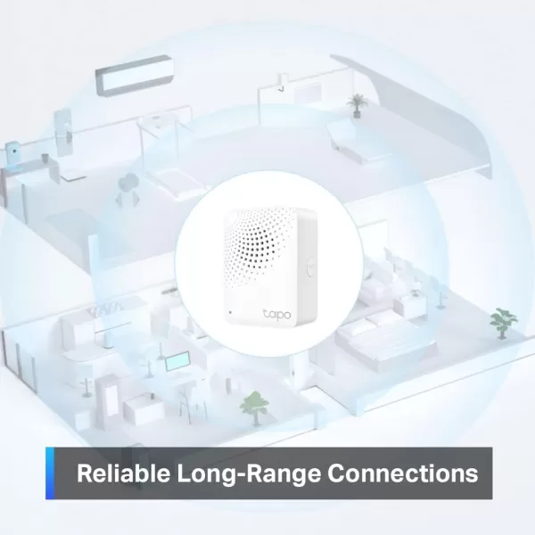 TPLink Tapo Door Sensor Mini REQUIRES Tapo Hub Long Battery Life w Sub1G LowPower Wireless protocol Contact Sensor 15mm Wide Gap Allowed RealTime Notification Smart Action Tapo T110Contact Sensor  Motion Sensor  Hub Bundle