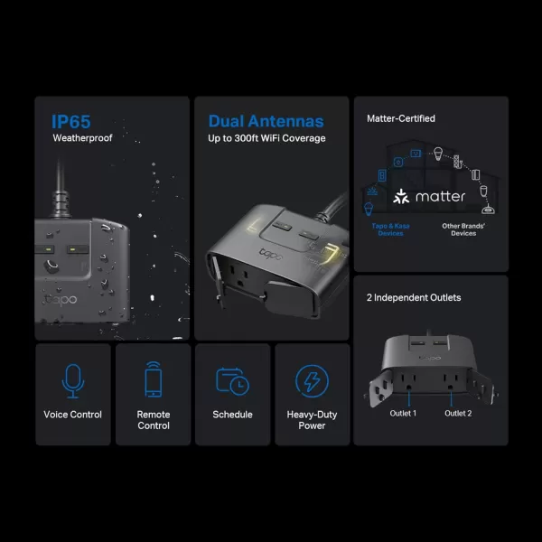 TPLink Tapo Matter Outdoor Smart Plug 2 Individual outlets IP65 Weather Resistance Works with Apple Home Alexa Google Home Long WiFi Range 24G WiFi Only ETL CertifiedTapo P400M