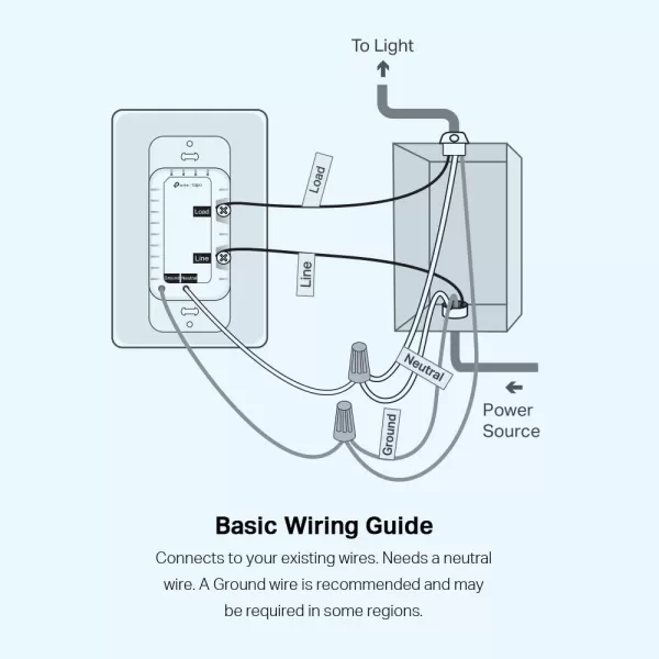 TPLink Tapo Smart Light Switch Matter Compatible Single Pole Neutral Wire Required Voice Control wSiri Alexa ampamp Google Home UL Certified Timer ampamp Schedule Guided Install Tapo S5052PackAlexa  Google Home