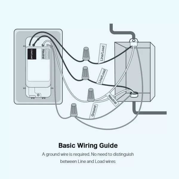 TPLink Tapo Smart Light Switch Matter Compatible Single Pole Neutral Wire Required Voice Control wSiri Alexa ampamp Google Home UL Certified Timer ampamp Schedule Guided Install Tapo S5052PackAlexa  Google Home