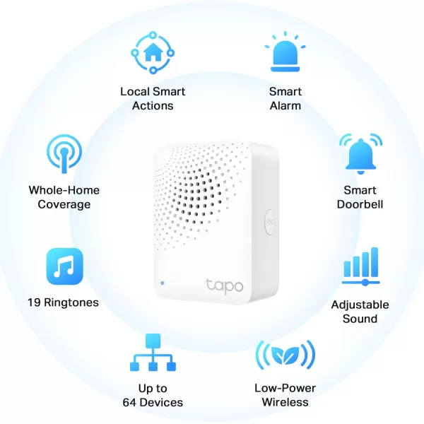 TPLink Tapo Smart Temperature and Humidity Monitor  Requires Tapo Hub  27quot EInk Display  SwissMade Sensor  LongLasting Performance  RealTime Notification  Visual Graphics  Tapo T315Temperature Sensor w Display  Hub Bundle