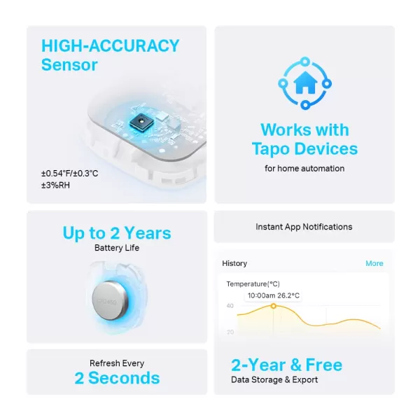 TPLink Tapo Smart Temperature and Humidity Monitor  Requires Tapo Hub  27quot EInk Display  SwissMade Sensor  LongLasting Performance  RealTime Notification  Visual Graphics  Tapo T315Temperature Sensor  Hub Bundle