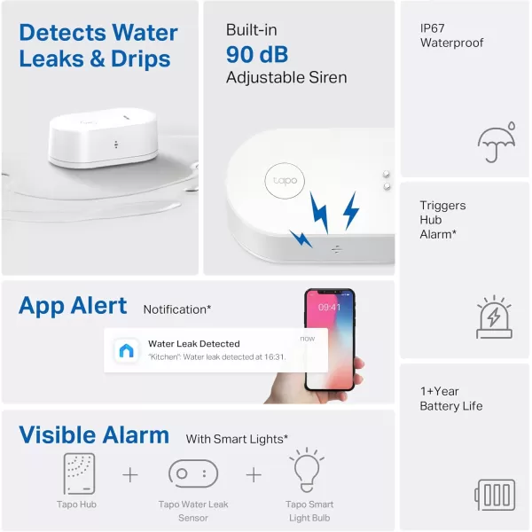 TPLink Tapo Smart Water Leak Detector Requires Tapo Hub Water Leak Sensor WiFi with Rapid Dripping Detection 90dB Adjustable Alarm App Alerts Compatible with Alexa and Google Home Tapo T300Water Leak Sensor  Hub Bundle