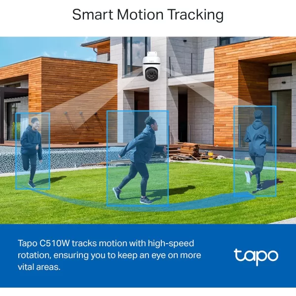 Tapo 1080P Outdoor Wired PanTilt Security WiFi Camera 360 View Motion Tracking Works with Alexa ampamp Google Home Night Vision Free AI Detection Cloud ampamp SD Card Storageup to 512GB Tapo C5002K