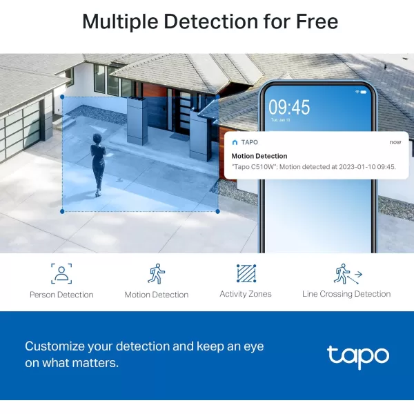 Tapo 1080P Outdoor Wired PanTilt Security WiFi Camera 360 View Motion Tracking Works with Alexa ampamp Google Home Night Vision Free AI Detection Cloud ampamp SD Card Storageup to 512GB Tapo C5002K