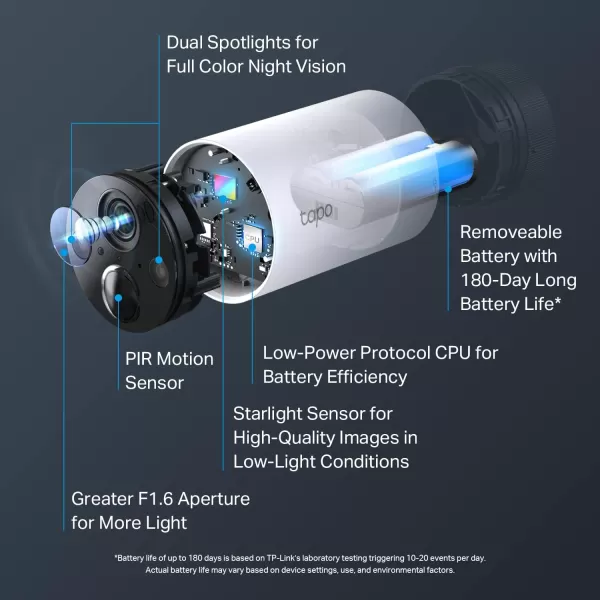 TPLink Tapo Outdoor Wireless Security Camera 2K QHD Color Night Vision Starlight Sensor MotionPersonVehicle Detection 180 Day Battery Works wAlexa ampamp Google Home 1Camera Tapo C420S11Camera System