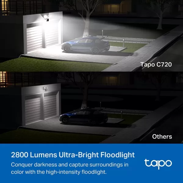 Tapo TPLink 2K QHD Floodlight Camera for Outdoor Security Wired 2800 Lumens 270 MotionActivated Free VehiclePerson Detection No Subscription Required Works wAlexa ampamp Google Home C720
