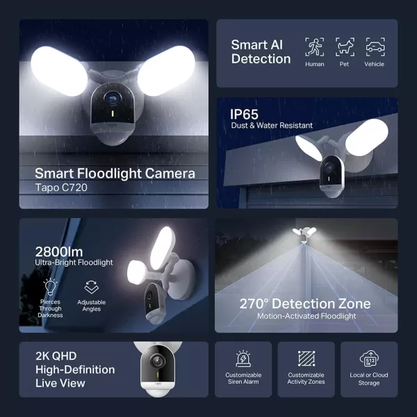 Tapo TPLink 2K QHD Floodlight Camera for Outdoor Security Wired 2800 Lumens 270 MotionActivated Free VehiclePerson Detection No Subscription Required Works wAlexa ampamp Google Home C720
