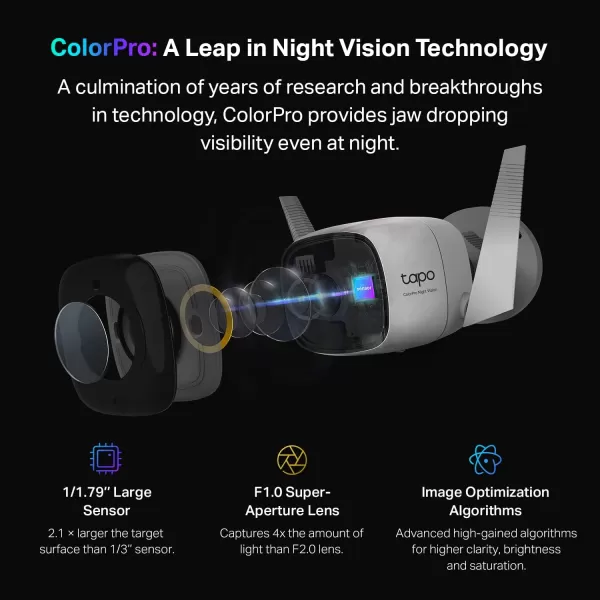 Tapo TPLink ColorPro WiFi Outdoor Camera  Plugin  Daylight Clarity at Night  2K QHD  PersonPetVehicle Detection  LocalCloud Storage  127 FOV  Builtin Siren C325WB2K Color Pro