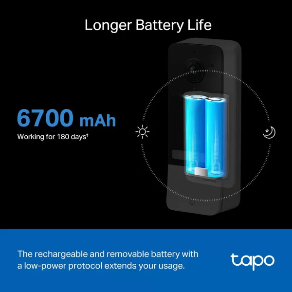 Tapo TPLink Smart Video Doorbell Camera Battery Powered Chime Included 2K 5MP Color Night Vision 2Way Audio Free AI Detection CloudSD Card Storage Works wAlexa ampamp Google Home D230S1