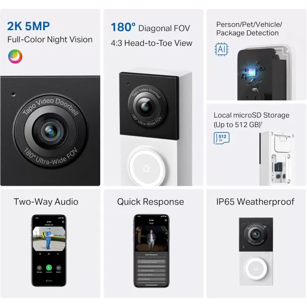 Tapo TPLink Video Doorbell  Battery or Wired  180 UltraWide HeadtoToe View  Ring Call  2K QHD  Free PackagePerson Detection  Local ampamp Cloud Storage  Full Color Night Vision D225Wired