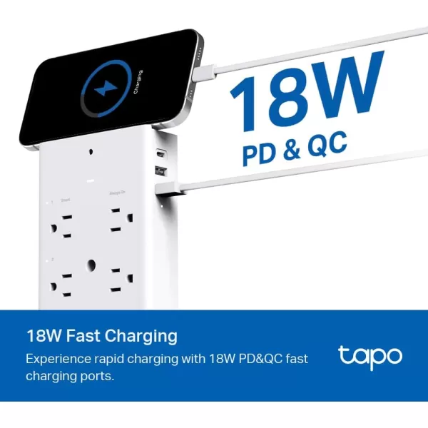 TPLink Tapo Smart Dimmer Plug KIT Matter Compatible Wireless Dimmer Button Dual Outlets Max Power 300W Works wApple Home Alexa ampamp Google Home ETL Certified 24G WiFi White Tapo P135 KITApple Homekit Compatible