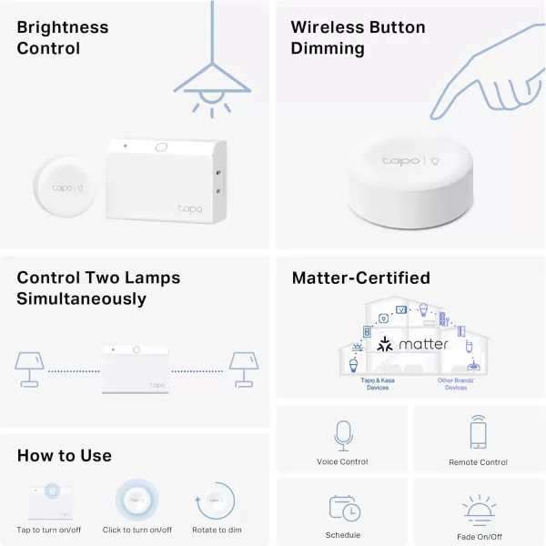 TPLink Tapo Smart Dimmer Plug KIT Matter Compatible Wireless Dimmer Button Dual Outlets Max Power 300W Works wApple Home Alexa ampamp Google Home ETL Certified 24G WiFi White Tapo P135 KITMatter Compatible