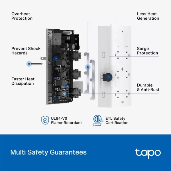 TPLink Tapo Smart Dimmer Plug KIT Matter Compatible Wireless Dimmer Button Dual Outlets Max Power 300W Works wApple Home Alexa ampamp Google Home ETL Certified 24G WiFi White Tapo P135 KITApple Homekit Compatible