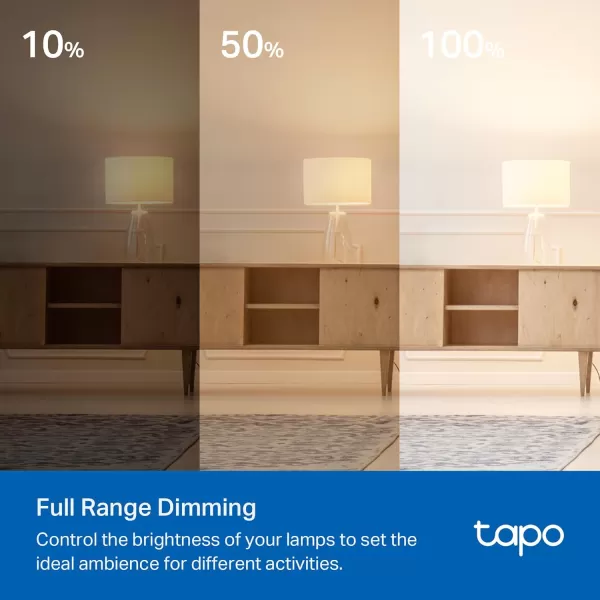 TPLink Tapo Smart Dimmer Plug KIT Matter Compatible Wireless Dimmer Button Dual Outlets Max Power 300W Works wApple Home Alexa ampamp Google Home ETL Certified 24G WiFi White Tapo P135 KITMatter Compatible