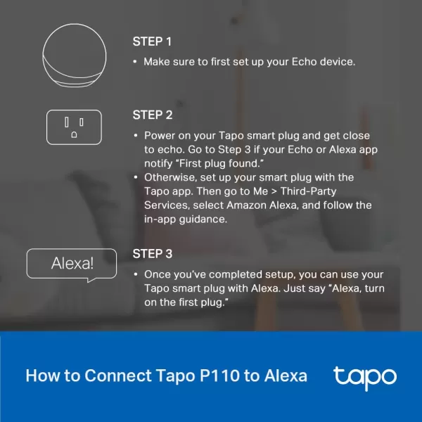 TPLink Tapo Smart Plug Mini 15A Smart Home WiFi Plug Super Easy Setup Compatible with Alexa ampamp Google Home No Hub Required UL Certified 24G WiFi Only White Tapo P1054PackEnergy Monitoring