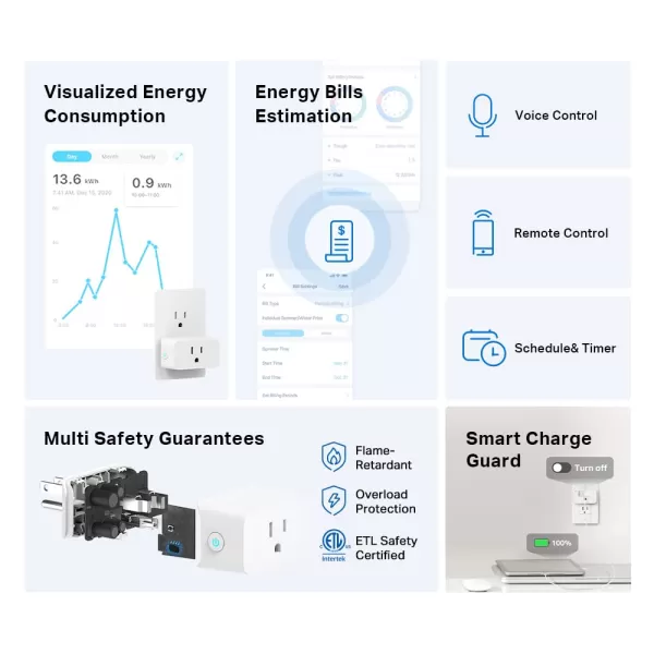 TPLink Tapo Smart Plug Mini 15A Smart Home WiFi Plug Super Easy Setup Compatible with Alexa ampamp Google Home No Hub Required UL Certified 24G WiFi Only White Tapo P1054PackEnergy Monitoring