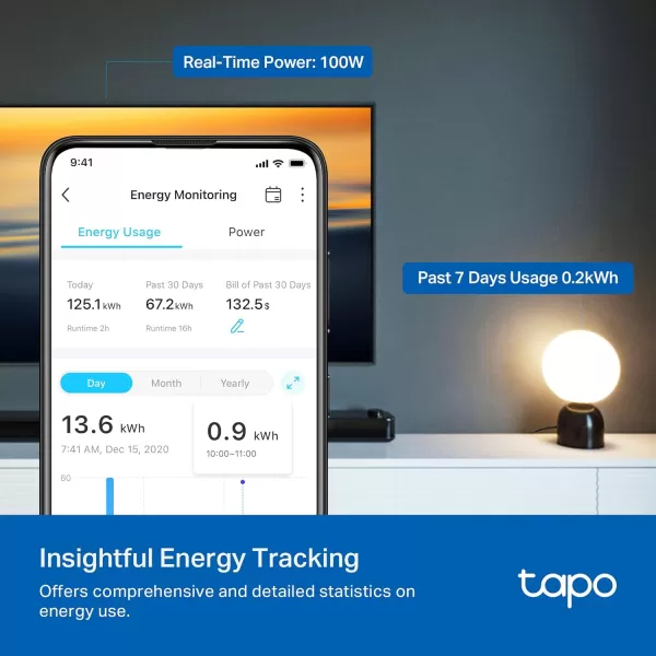 TPLink Tapo Smart Plug Mini 15A Smart Home WiFi Plug Super Easy Setup Compatible with Alexa ampamp Google Home No Hub Required UL Certified 24G WiFi Only White Tapo P1054PackEnergy Monitoring