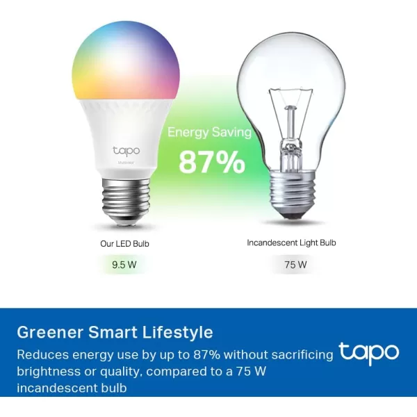 Tapo TPLink Smart Light Bulbs 1100 Lumens High Brightness 75W Equivalent MatterCertified 16M Colors WiFi Light Bulb Dimmable Works wSiri Alexa ampamp Google Home A19 E26 L535E2PackMulticolor