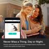 imageKasa Indoor PanTilt Smart Security Camera 1080p HD DogCamera24GHz with Night VisionMotion Detection for Baby and Pet Monitor Cloud ampamp SD Card Storage Works with Alexaampamp Google Home EC70 WhiteWhite