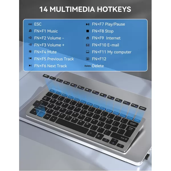 TECKNET 24G Wireless Keyboard Small Wireless Keyboard with Media Hotkeys Ultra Slim Compact Wireless Keyboard 12Month Battery Life Compatible with PC Desktop Laptop Smart TV  BlackGrey