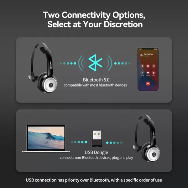 TECKNET Bluetooth 50 Headset with Microphone for PC USB Wireless Headset with Mic for Work 40Hrs Worktime AI Noise Cancelling On Ear Bluetooth Headphones with Charging Base for LaptopCall Center