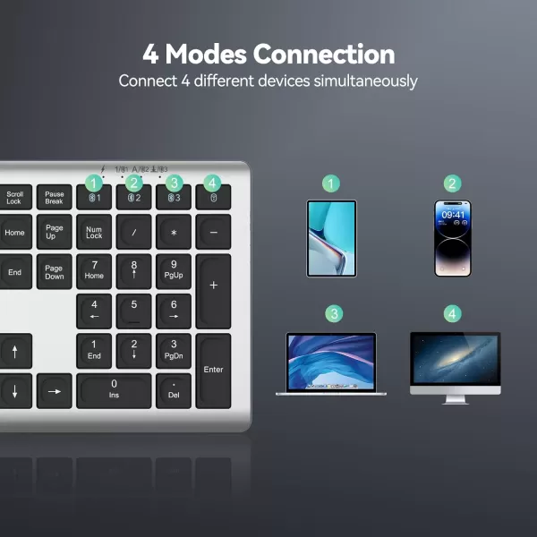 TECKNET Bluetooth Keyboard Rechargeable 4Device Free Switching 24GBT UltraSlim Full Size Wireless Keyboard Quiet Typing for PCLaptopSmart TVPhone Adjustable Stand 12 Multimedia KeysGray