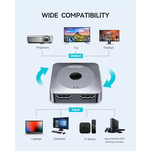 TECKNET HDMI Switch 4k60hz Splitter Aluminum Bidirectional HDMI Switcher 2 in 1 Out Manual HDMI Hub Supports HD Compatible with Xbox PS543 BluRay Player Fire Stick RokuCable is not Included