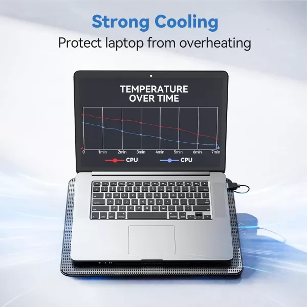 TECKNET Laptop Cooling Pad Portable Slim Quiet USB Powered Laptop Notebook Cooler Cooling Pad Stand Chill Mat with 3 Blue LED Fans Fits 1217 Inches BlackBlack