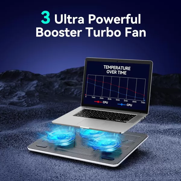 TECKNET Laptop Cooling Pad Portable Slim Quiet USB Powered Laptop Notebook Cooler Cooling Pad Stand Chill Mat with 3 Blue LED Fans Fits 1217 Inches BlackECP01008WA01