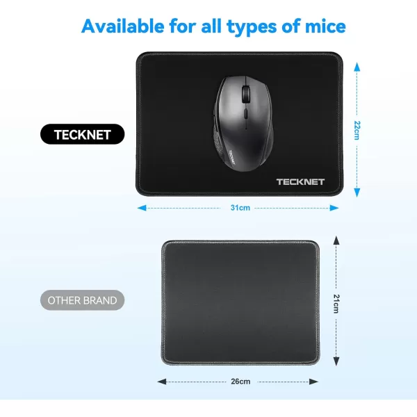 TECKNET Mouse Pad with Antifray Stitchin Waterproof Surface ampamp NonSlip Rubber Base with Stitched Edges Gaming Mouse Mat for LaptopCompatible with Laser and Optical Mice  Dark GrayAll Black